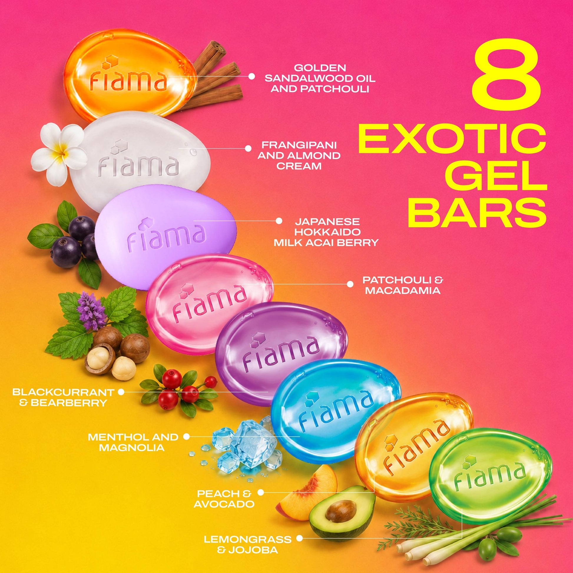 Fiama Mega Celebration Pack | 8 Gel Bar Variants | Gift Pack | 30% Smoothing Body Serum