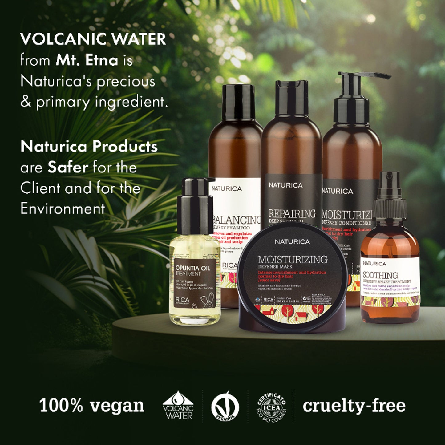 Naturica Moisturizing Defense Shampoo for Dry Hair, Hydrate with Keratin & Black Mulberry Extracts