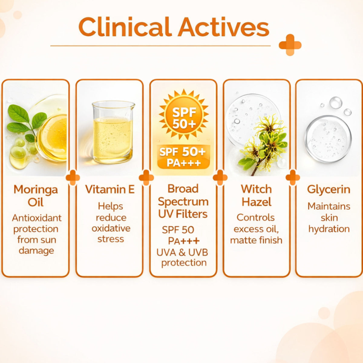 The Skin Story Moringa Face Sunscreen SPF 50+ PA+++ For Detan, Anti-Aging, No White Cast, Non Sticky