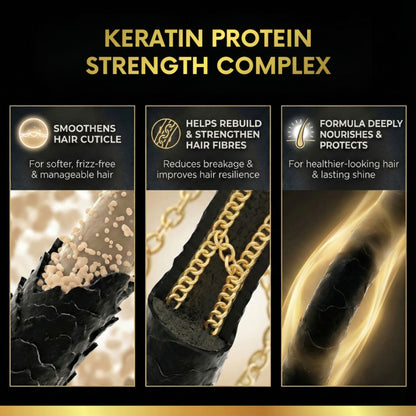 The Skin Story Sulphate Free Anti Frizz Keratin Hair Conditioner, Instant Gloss Smooth Shine, Vit E