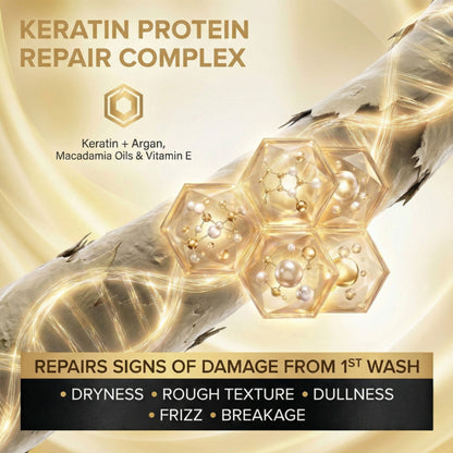 The Skin Story Sulphate Free Anti Frizz Keratin Hair Conditioner, Instant Gloss Smooth Shine, Vit E