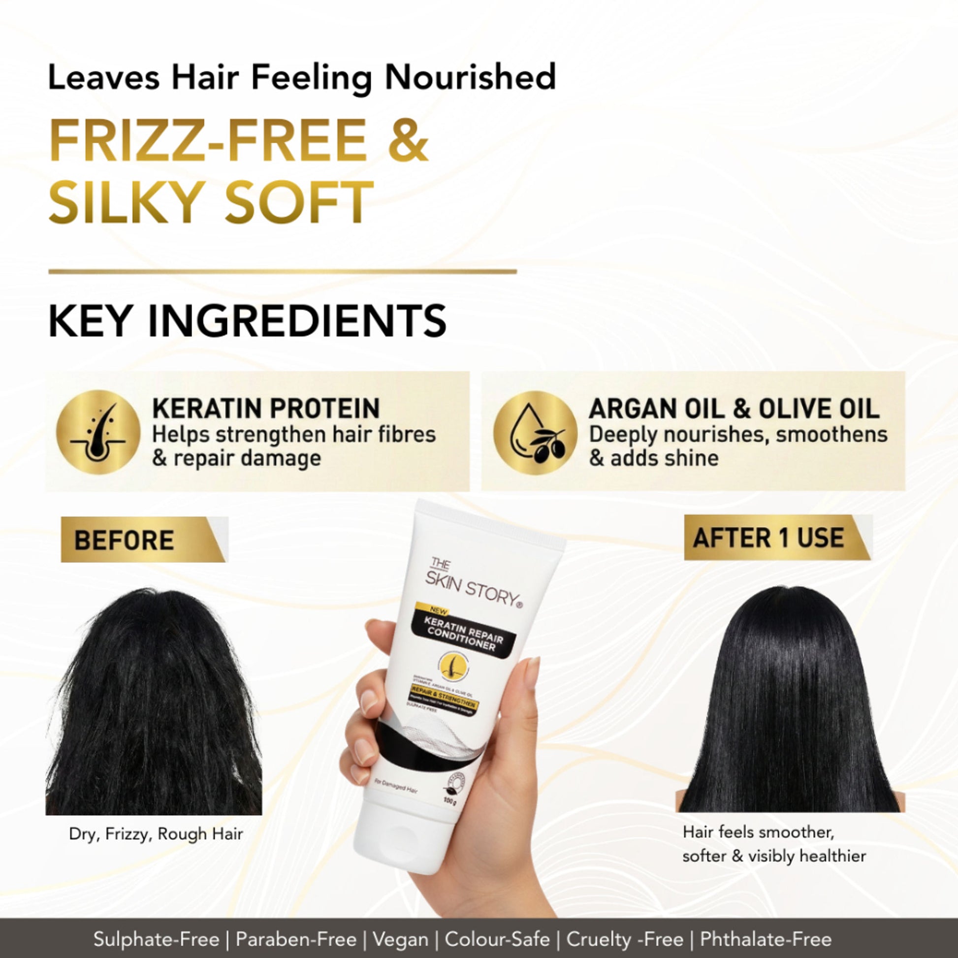 The Skin Story Sulphate Free Keratin Conditioner For Coloured Dry Frizzy Damaged Hair With Vitamin E