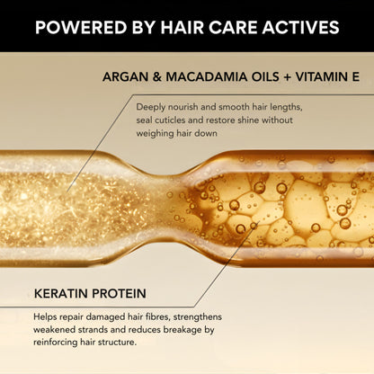 The Skin Story Sulphate Free Keratin Conditioner For Coloured Dry Frizzy Damaged Hair With Vitamin E