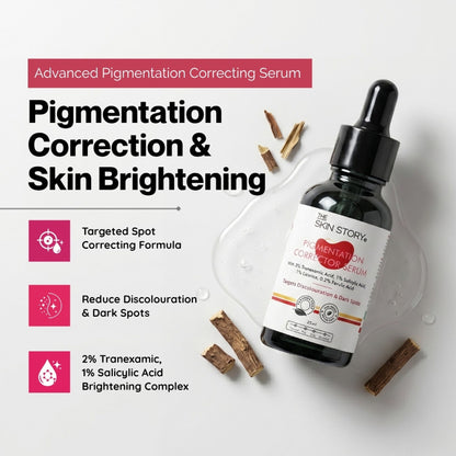 The Skin Story Anti Pigmentation Face Serum For Brighter Skin, Dark Spots, Niacinamide Alpha Arbutin