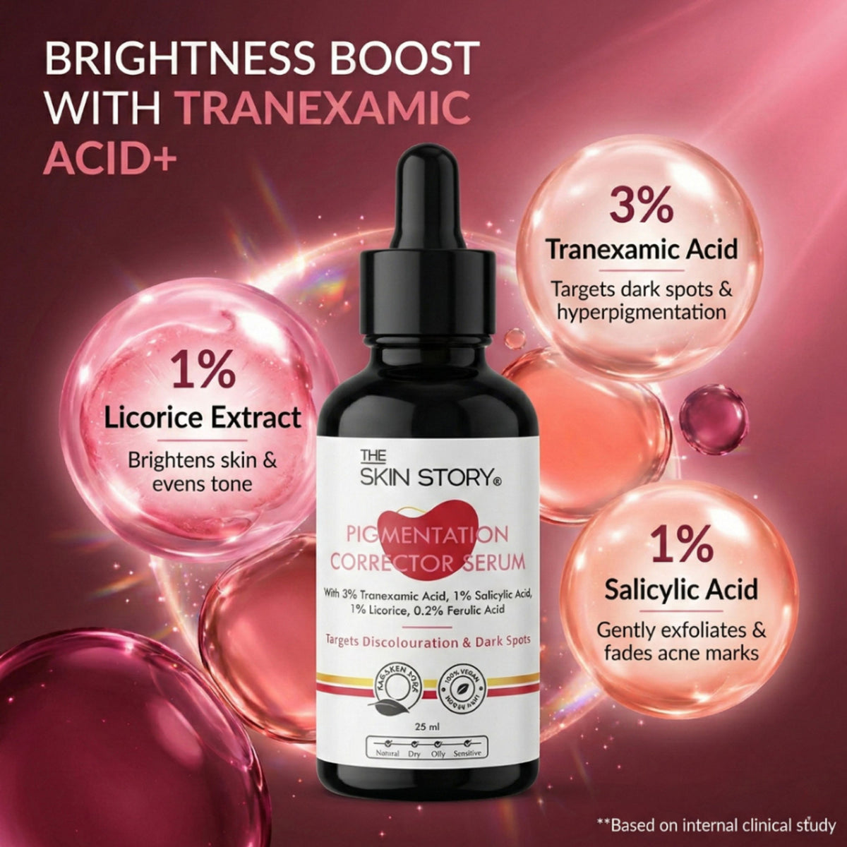 The Skin Story Anti Pigmentation Face Serum For Brighter Skin, Dark Spots, Niacinamide Alpha Arbutin