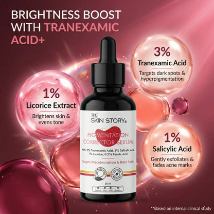 The Skin Story Anti Pigmentation Face Serum For Brighter Skin, Dark Spots, Niacinamide Alpha Arbutin