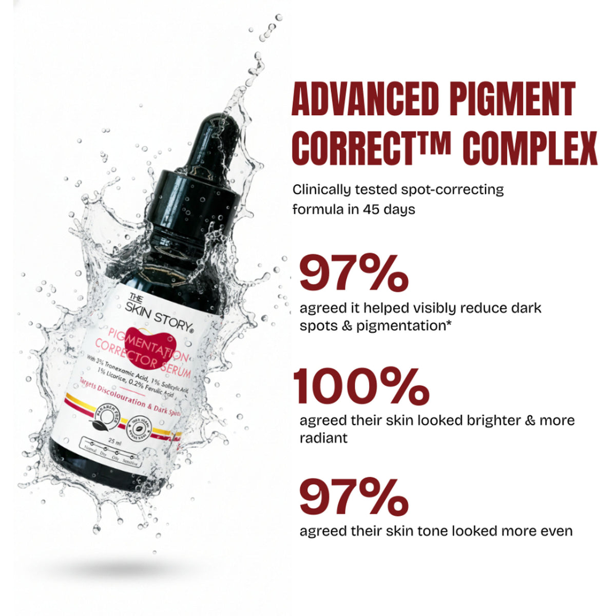 The Skin Story Anti Pigmentation Face Serum For Brighter Skin, Dark Spots, Niacinamide Alpha Arbutin