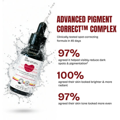 The Skin Story Anti Pigmentation Face Serum For Brighter Skin, Dark Spots, Niacinamide Alpha Arbutin