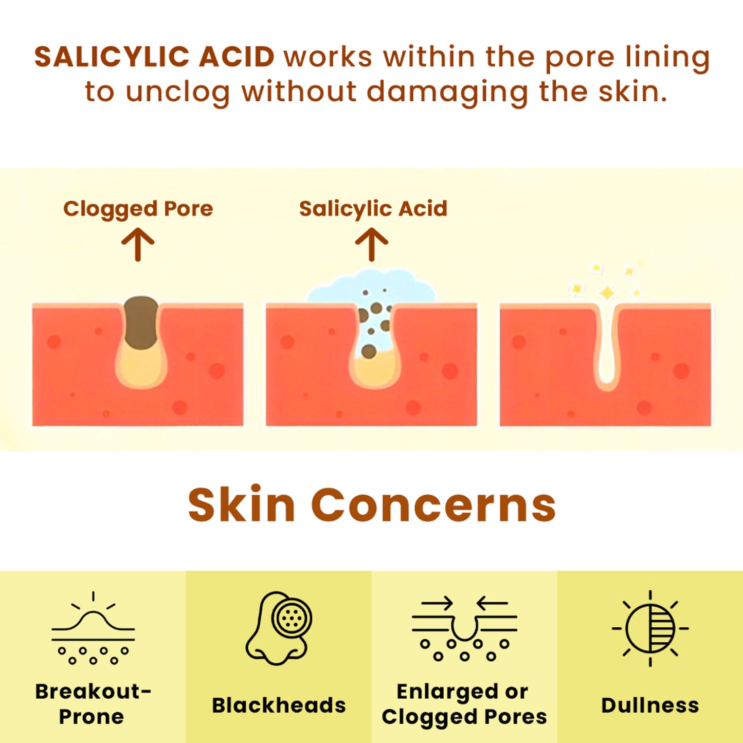 The Skin Story Salicylic Acid Brightening Face Scrub Removes Tan Excess Oil Blackheads & Whiteheads