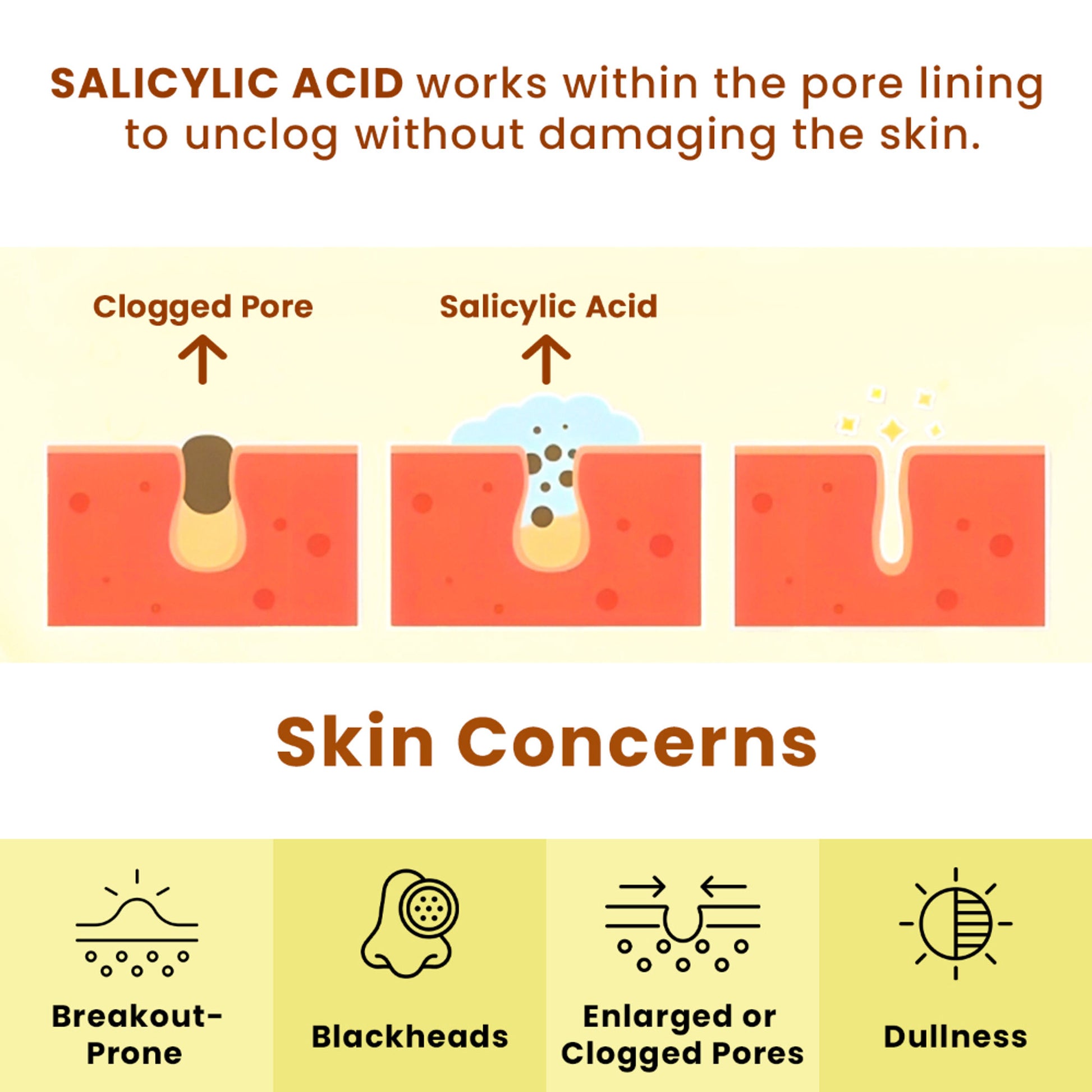 The Skin Story Salicylic Acid Brightening Face Scrub Removes Tan Excess Oil Blackheads & Whiteheads