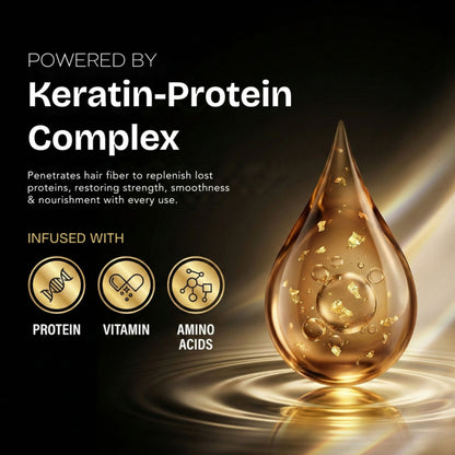 The Skin Story Sulphate Free Keratin Protein Hair Mask For Dry Frizzy Hair Spa Like Nourishment