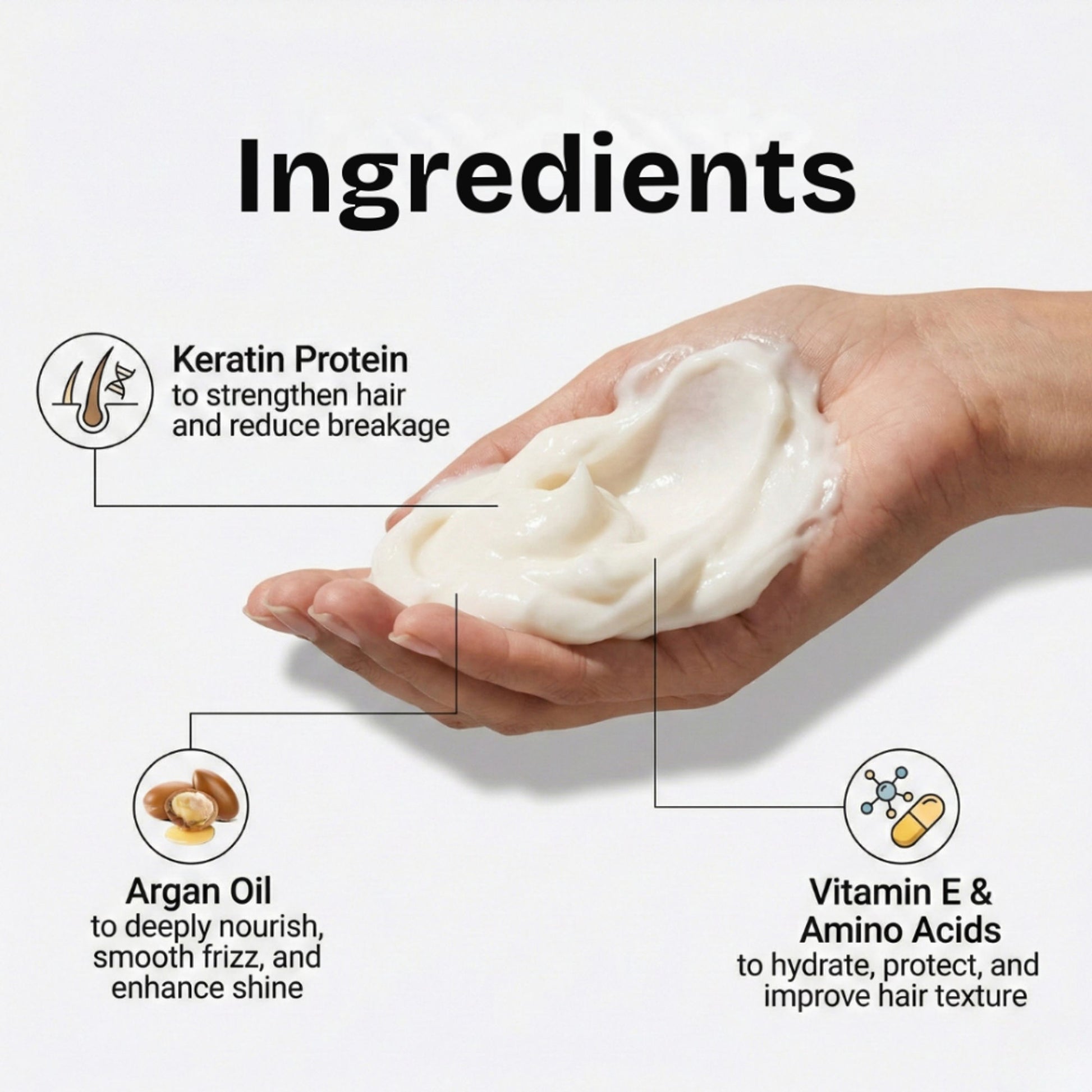 The Skin Story Sulphate Free Keratin Protein Hair Mask For Dry Frizzy Hair Spa Like Nourishment