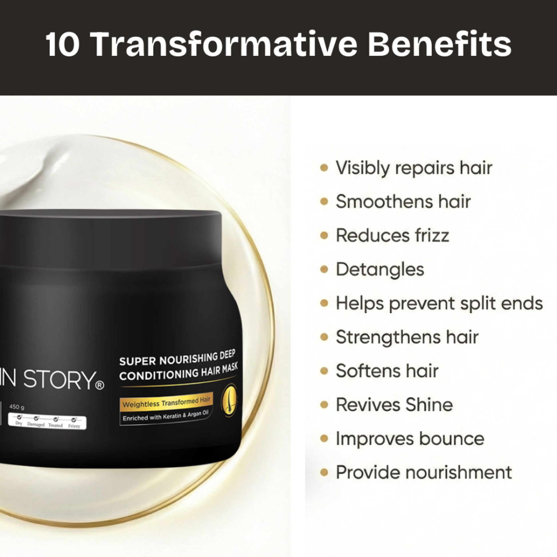 The Skin Story Sulphate Free Keratin Protein Hair Mask For Dry Frizzy Hair Spa Like Nourishment