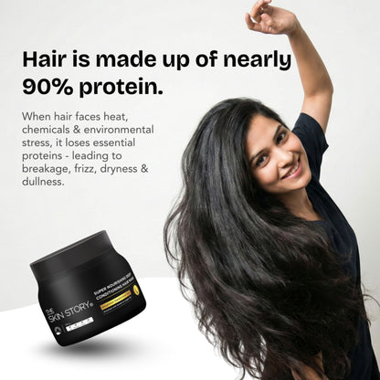The Skin Story Sulphate Free Keratin Protein Hair Mask For Dry Frizzy Hair Spa Like Nourishment