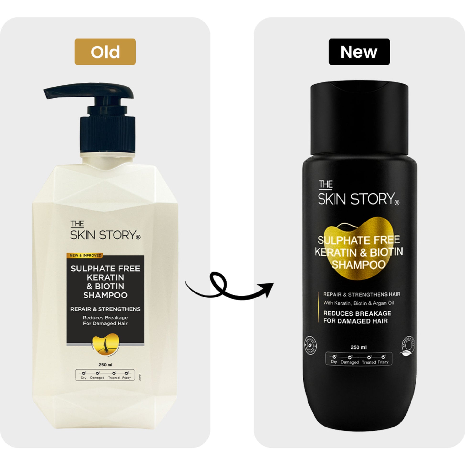 The Skin Story Sulphate Free Keratin Smooth Shampoo For Coloured Treated Hair Prevents Damage Frizz