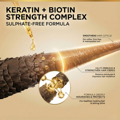 The Skin Story Sulphate Free Keratin Smooth Shampoo For Coloured Treated Hair Prevents Damage Frizz
