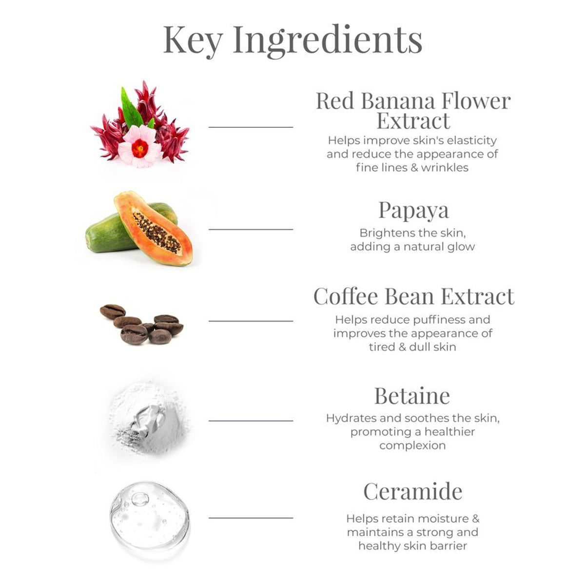 Forest Essentials Concentrate Bakuchiol, Caffeine & Hyaluronic Acid Under Eye Serum