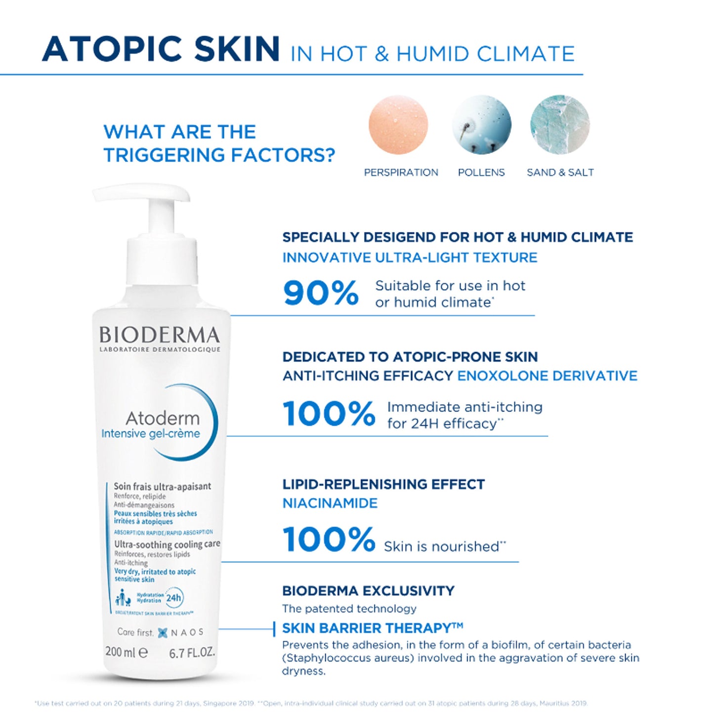 Bioderma Atoderm Intensive Gel Creme Moisturizer
