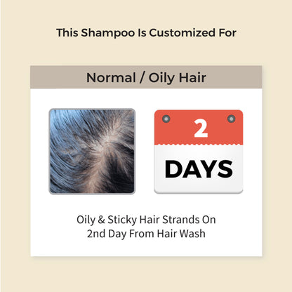 Vedix Dhavath Anti Hairfall Shampoo - Normal -Oily Hair