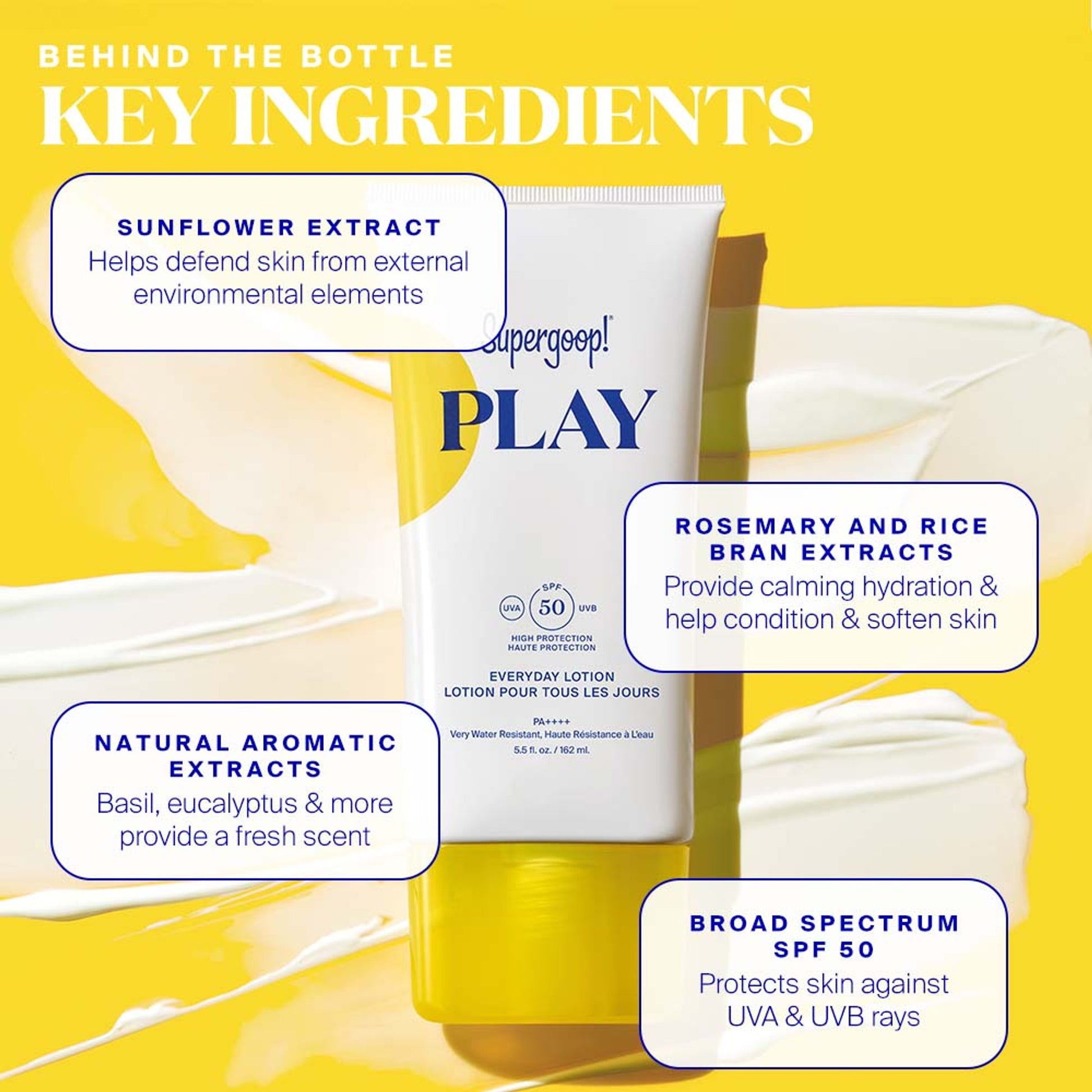 Supergoop Play Everyday Lotion SPF 50 PA++++