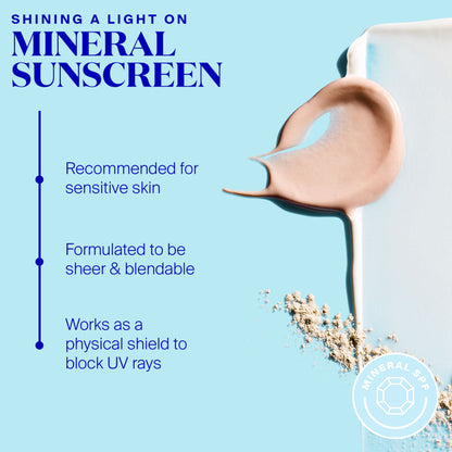 Supergoop Mineral Mattescreen SPF 40 PA+++