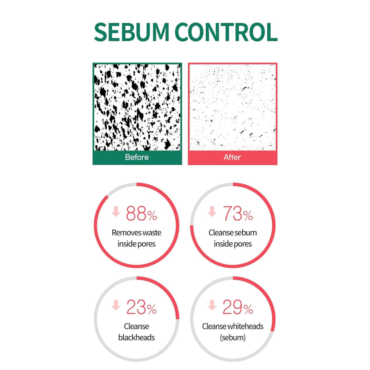 BRING GREEN Tea Tree Cica Pore Clay Pack exfoliating clay mask for sebum control and pore refining, with natural green clay and tea tree extract.
