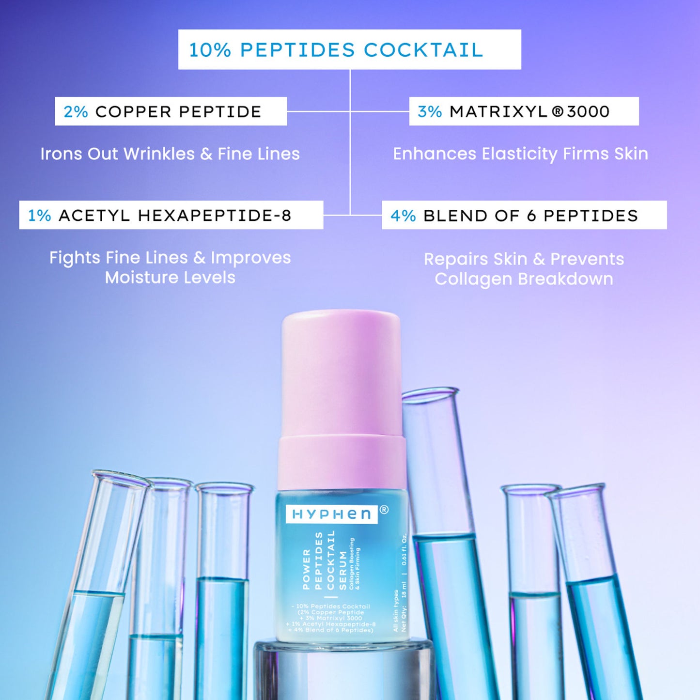 Hyphen 10% Peptide With 2% Copper Peptide Face Serum
