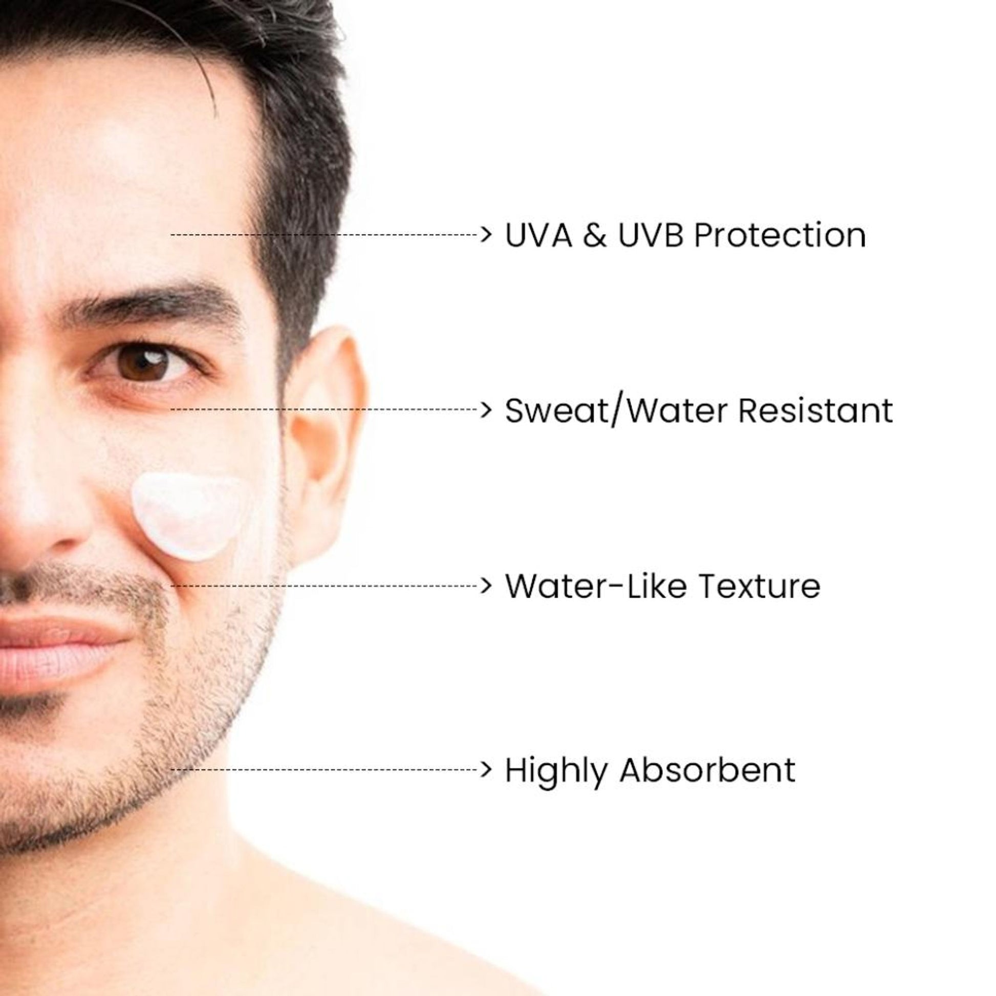 ThriveCo Brightening Pro Sunscreen For Men