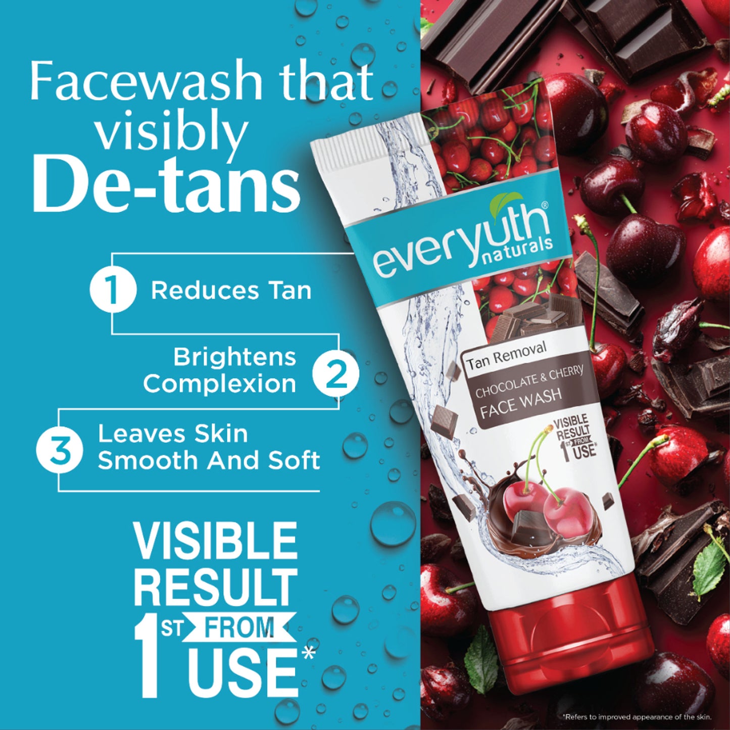 Everyuth Naturals Choco Cherry Tan Removal Face Wash