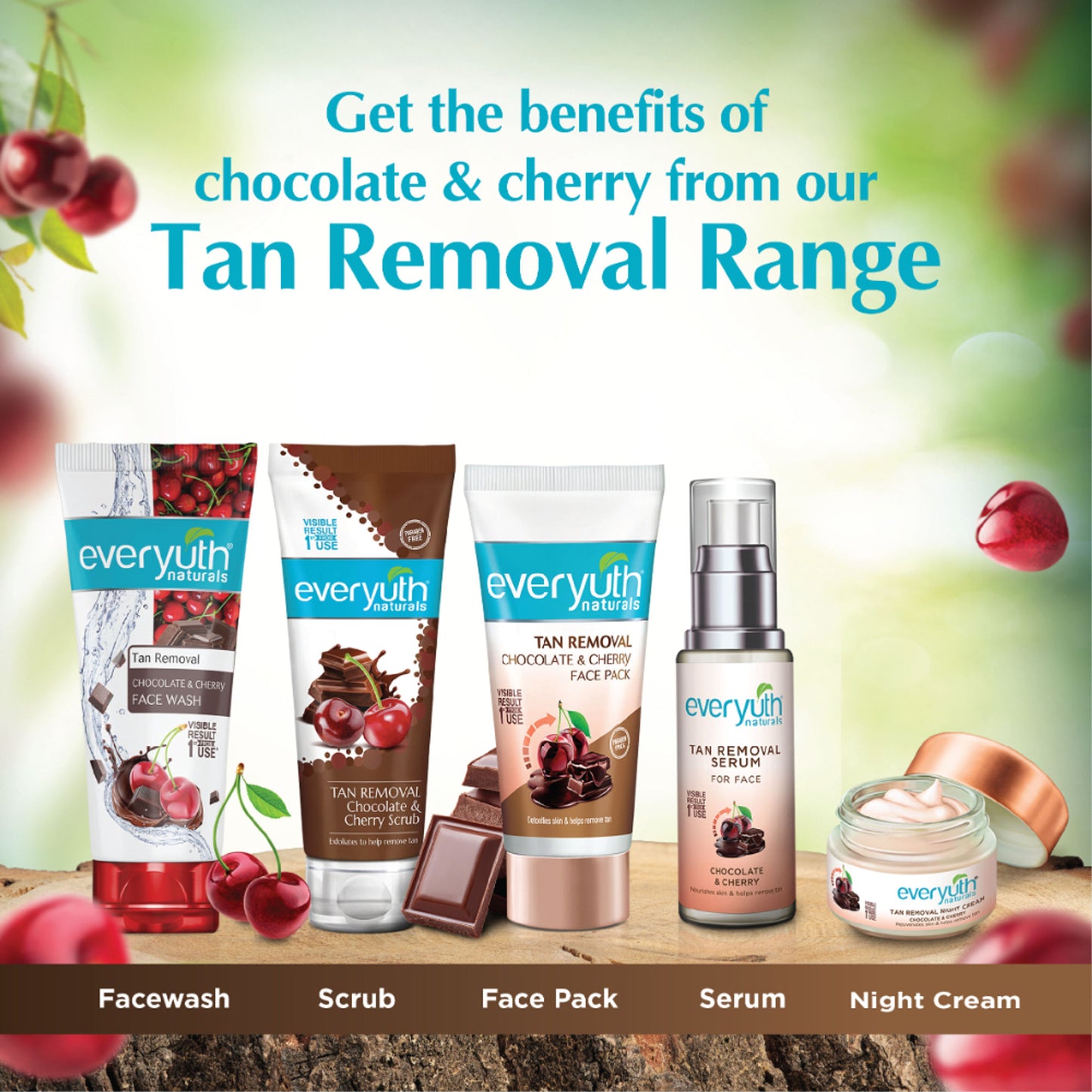 Everyuth Naturals Choco Cherry Tan Removal Face Wash