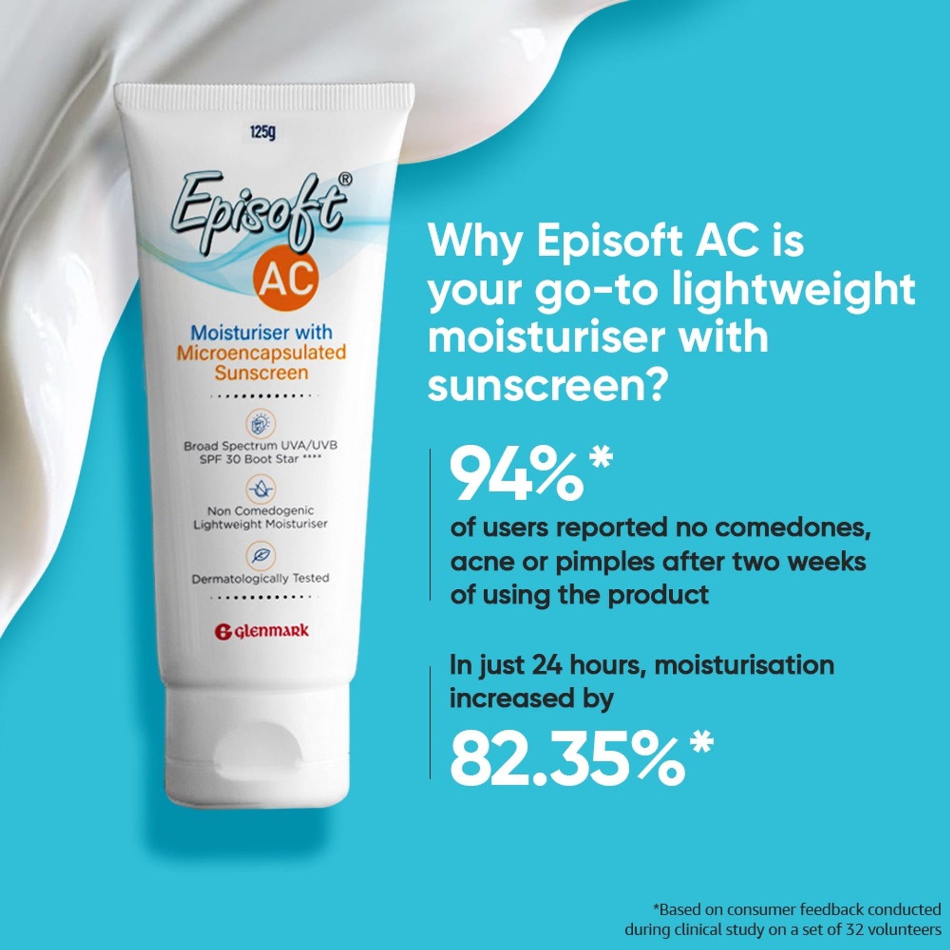 Episoft AC Moisturiser SPF 30 With Microencapsulated Sunscreen