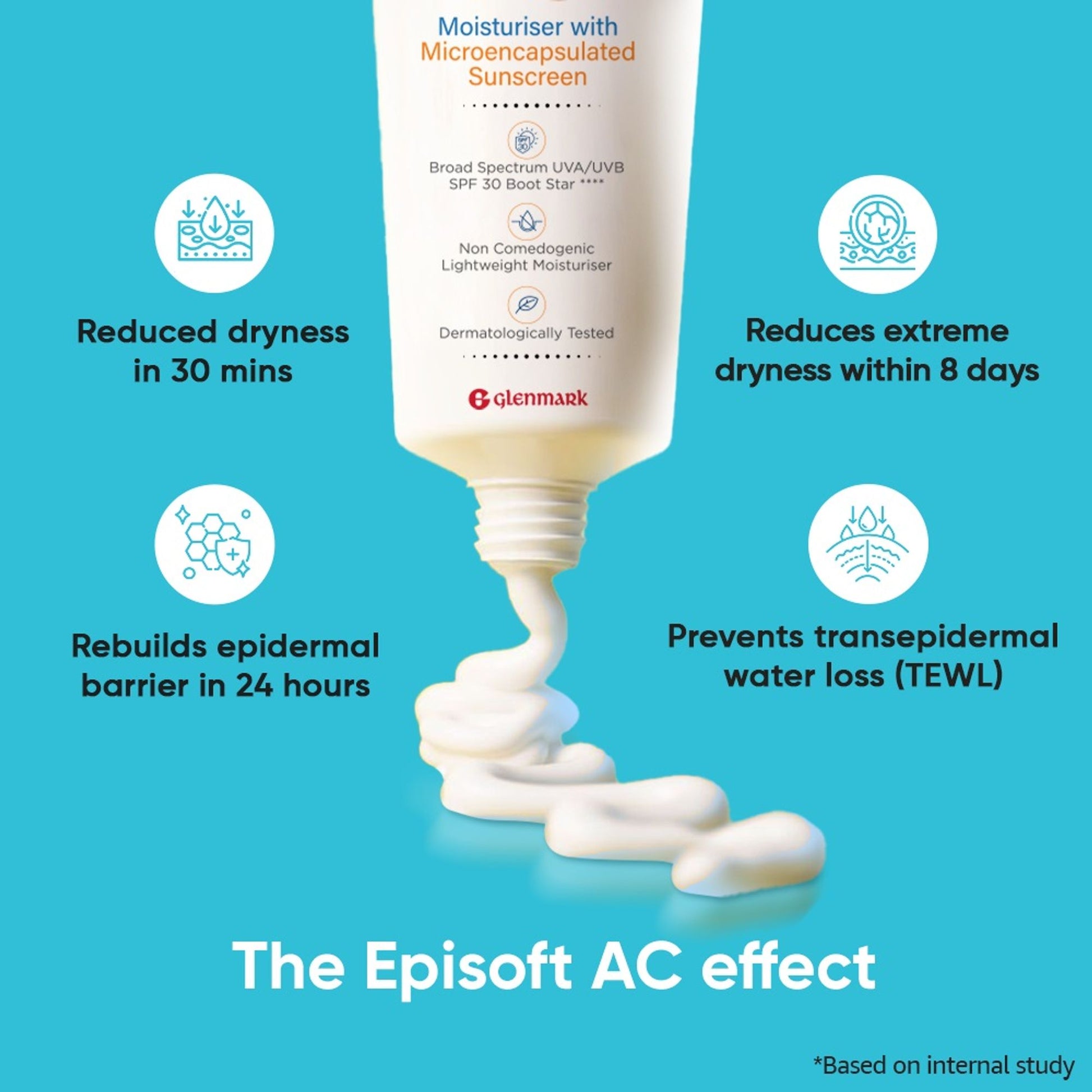 Episoft AC Moisturiser SPF 30 With Microencapsulated Sunscreen