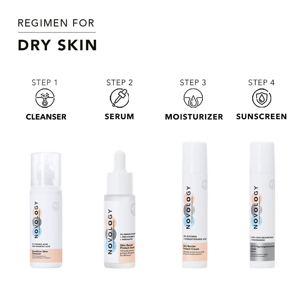 Novology Skin Barrier Moisturizer for dry skin in a white jar with a teal lid, showing the product label and creamy texture inside.