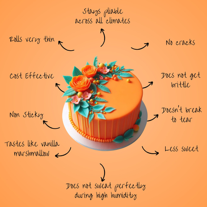 Confect Fluorescent Orange Fondant | Edible Sugarpaste