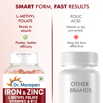 Dr Morpen Iron & Zinc Tablets