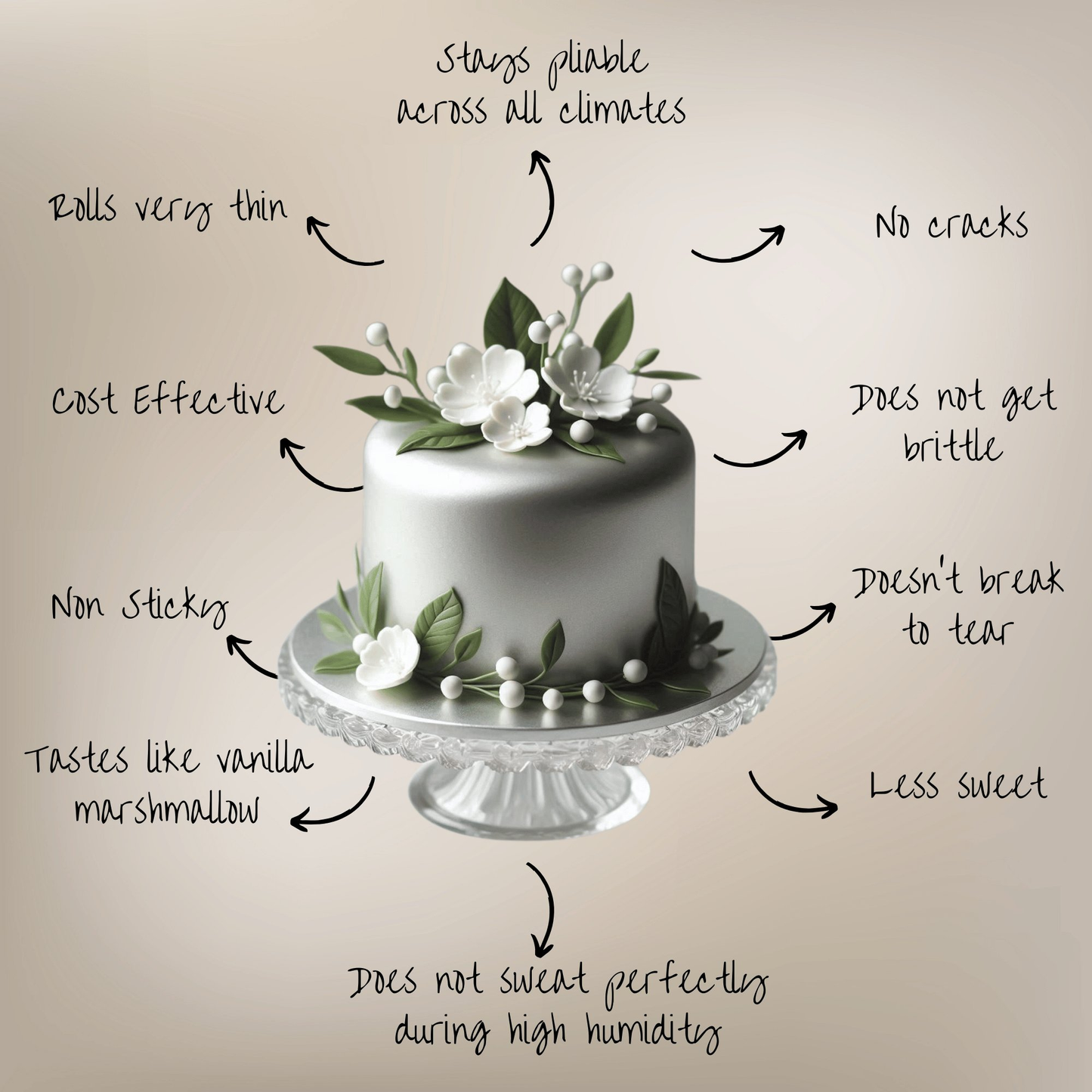 Confect Shimmering Silver | Edible Sugar Paste