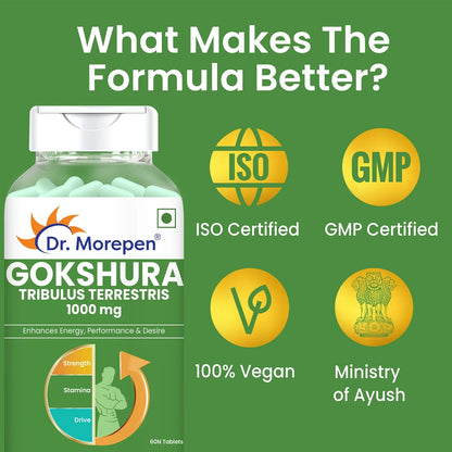 Dr Morpen Gokshura & Testo Boost -Performance Combo Pack