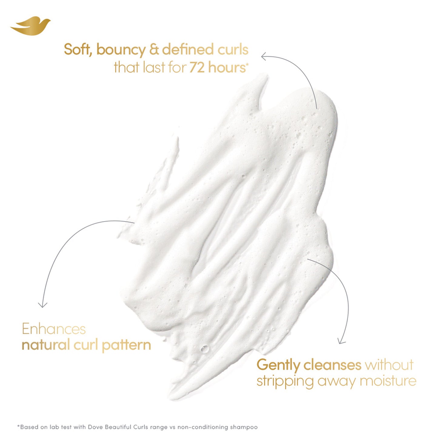 Dove Beautiful Curls Sulphate Free Hydrating Shampoo, With Tri-Moisture Essence For, Bouncy Curls