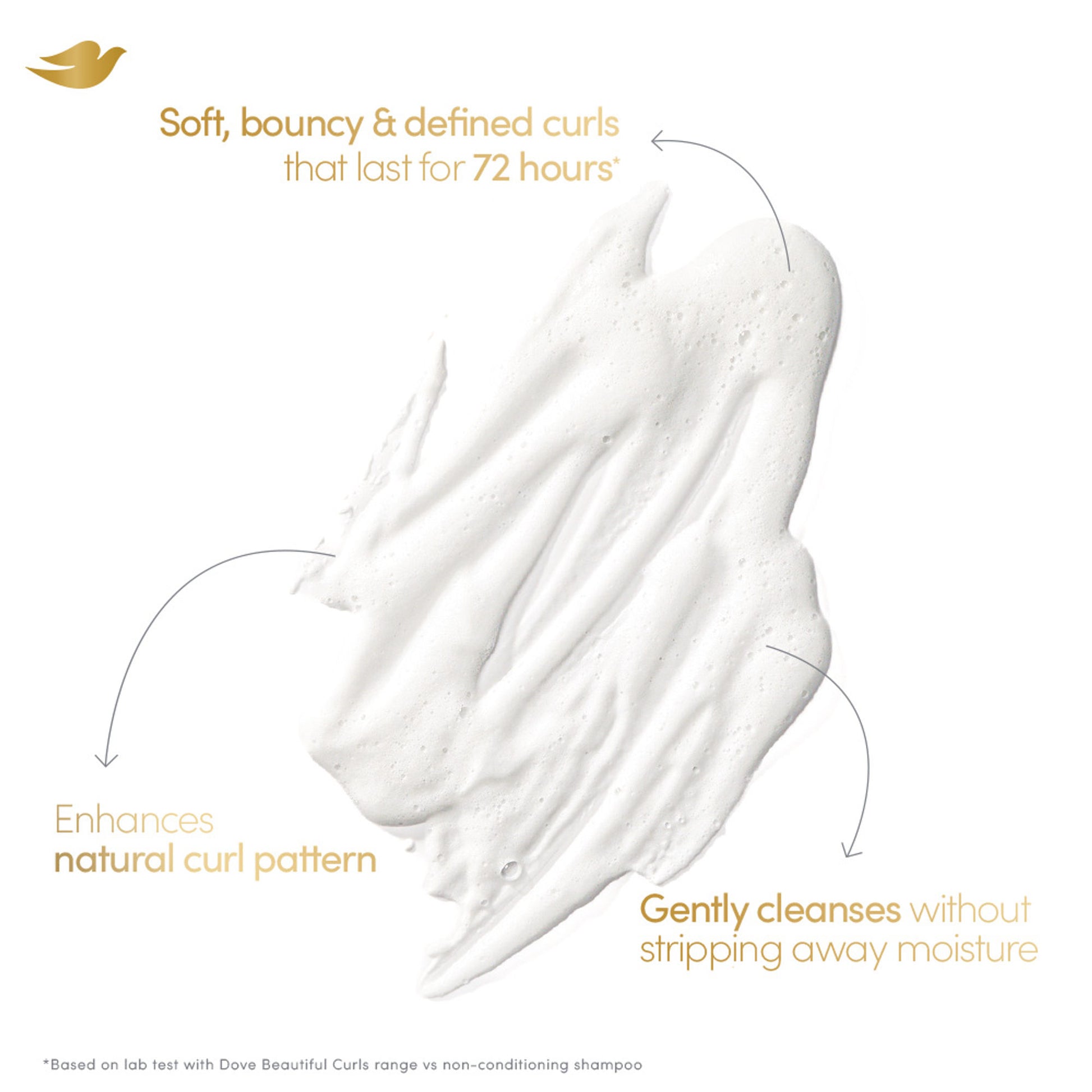 Dove Beautiful Curls Sulphate Free Hydrating Shampoo, With Tri-Moisture Essence For, Bouncy Curls