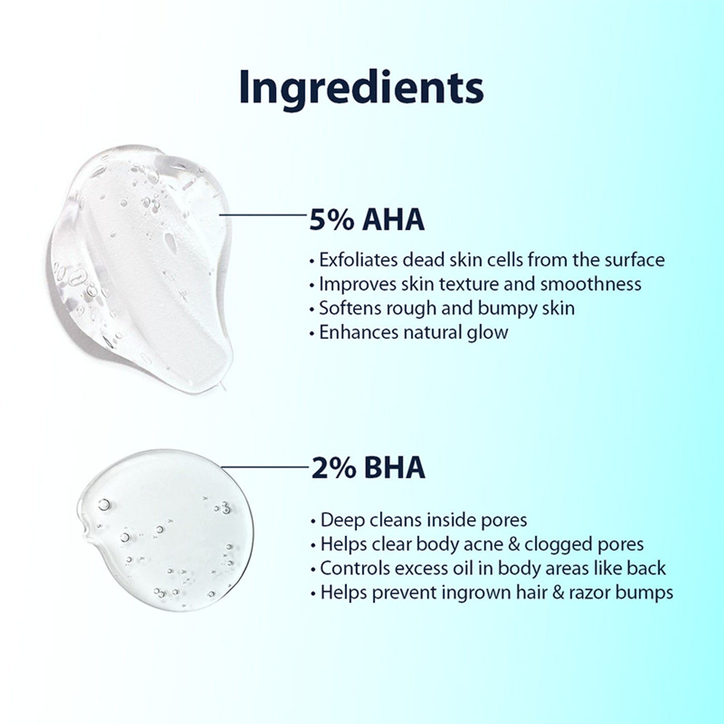 DERMISTRY 5% AHA 2% BHA Exfoliating Body Wash For D Tan Detan Removal For Men Women All Skin Types