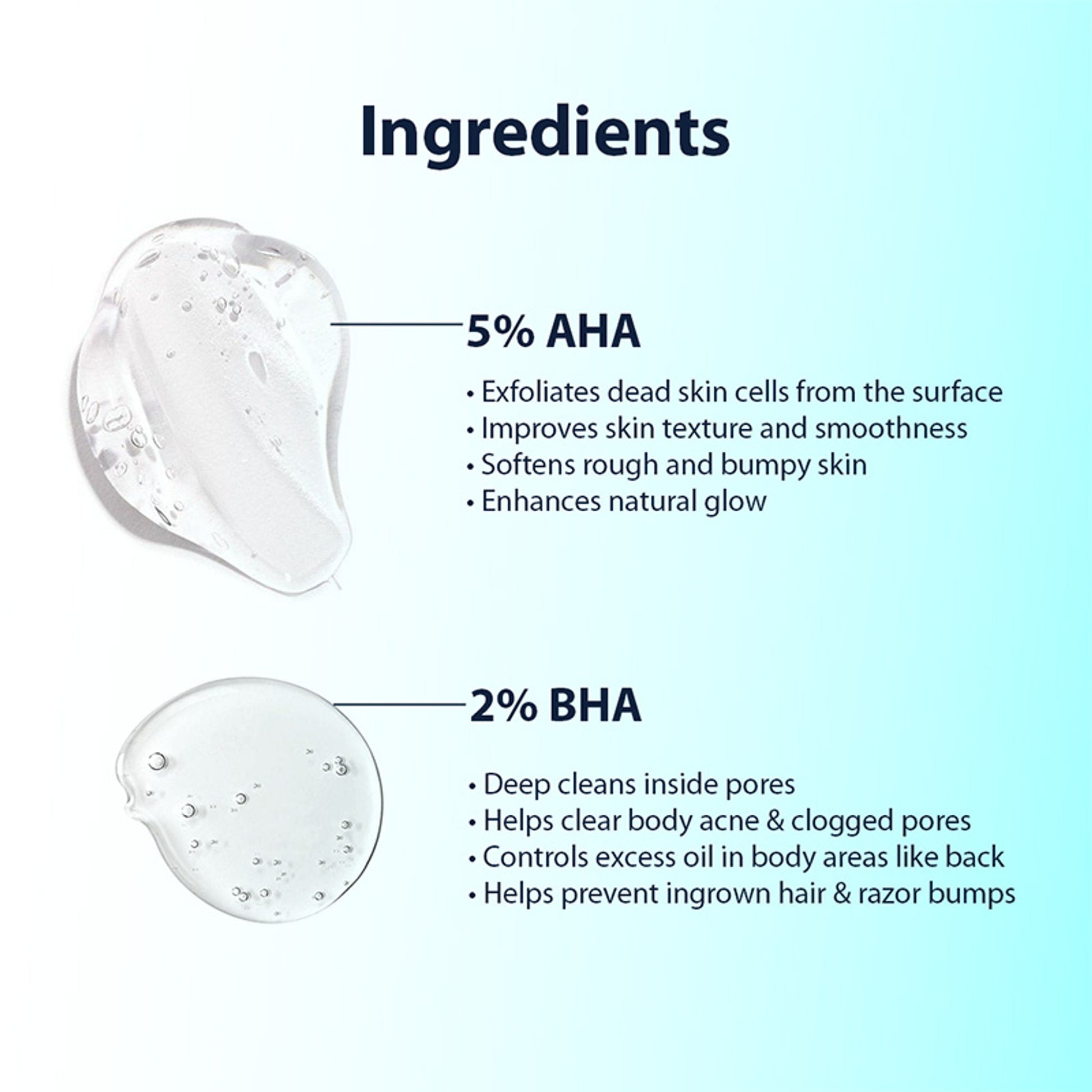DERMISTRY 5% AHA 2% BHA Exfoliating Body Wash For D Tan Detan Removal For Men Women All Skin Types