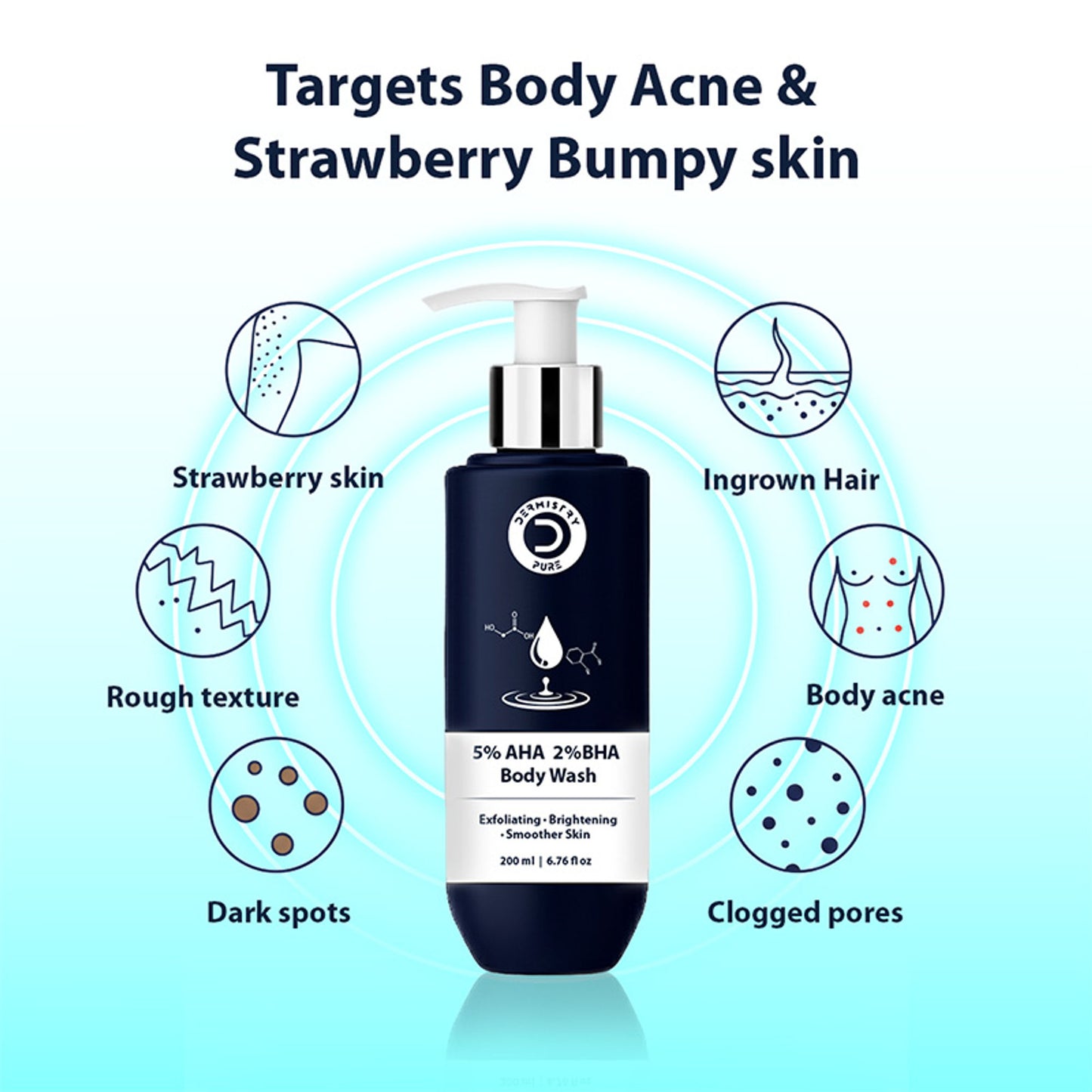DERMISTRY 5% AHA 2% BHA Exfoliating Body Wash For D Tan Detan Removal For Men Women All Skin Types