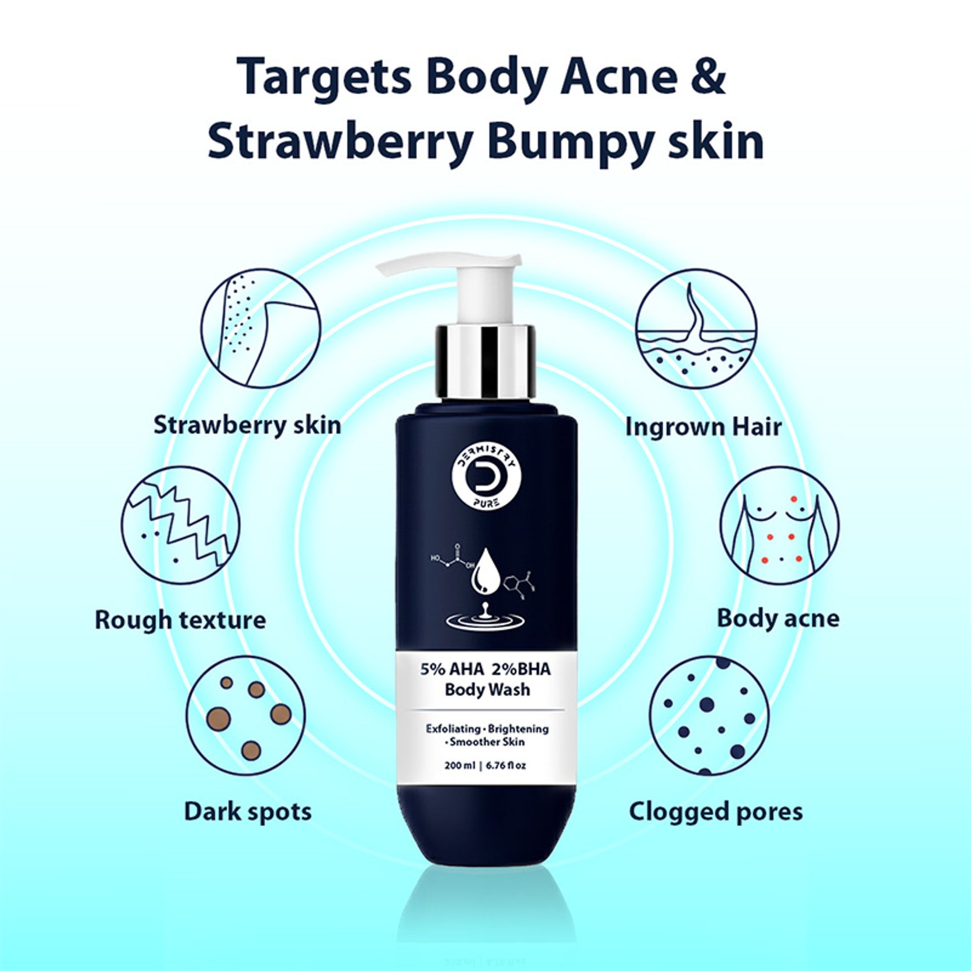 DERMISTRY 5% AHA 2% BHA Exfoliating Body Wash For D Tan Detan Removal For Men Women All Skin Types