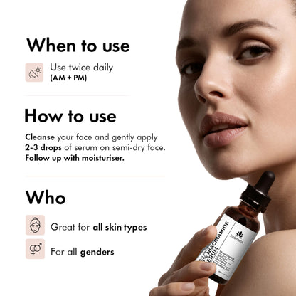 Suganda 5% Niacinamide Face Serum For Acne & Acne Marks, Blemishes, Pigmentation & Enlarged Pores