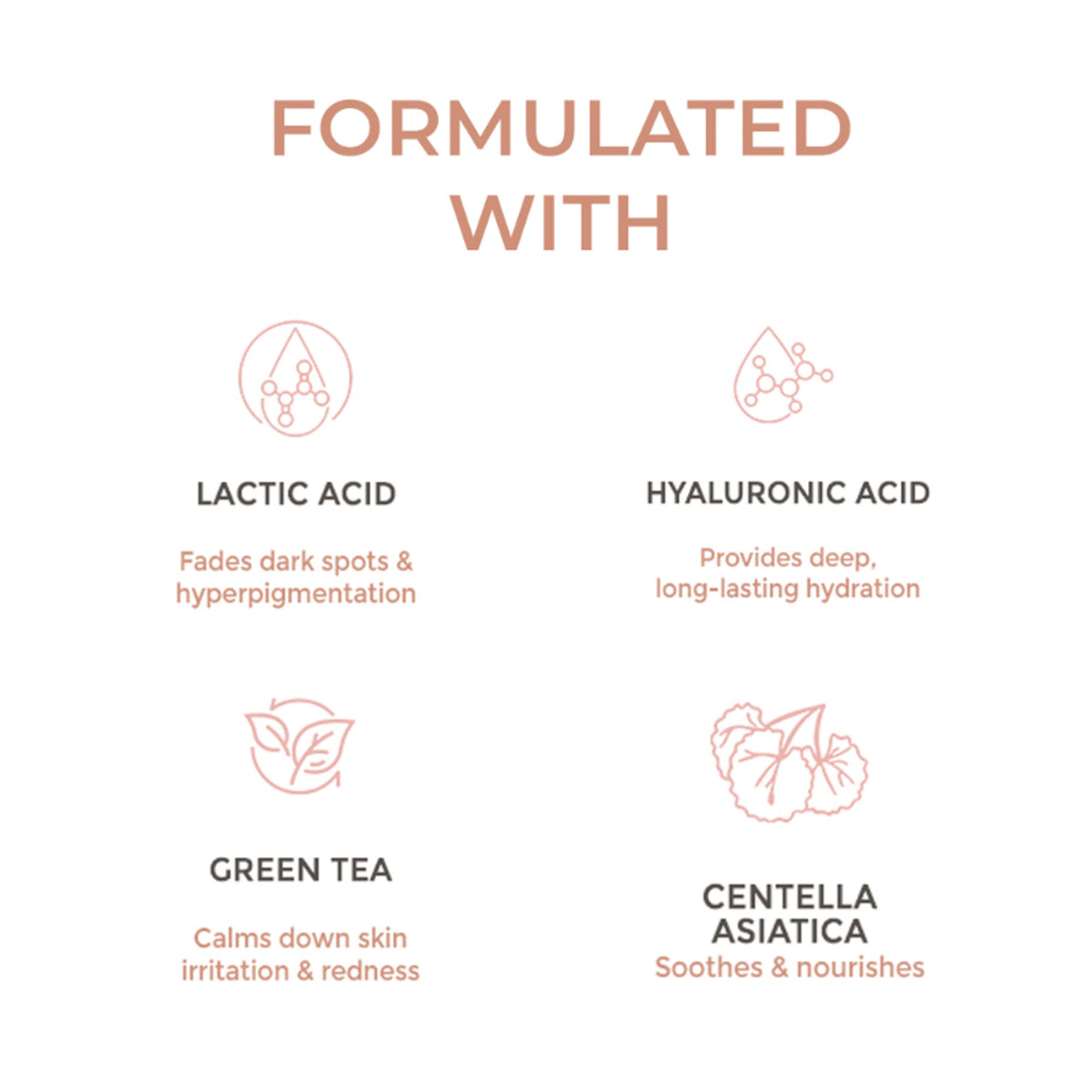 Suganda 5% Lactic Acid Serum + HA, Exfoliates Dull Skin & Reduce Dark Spots, Beginner friendly