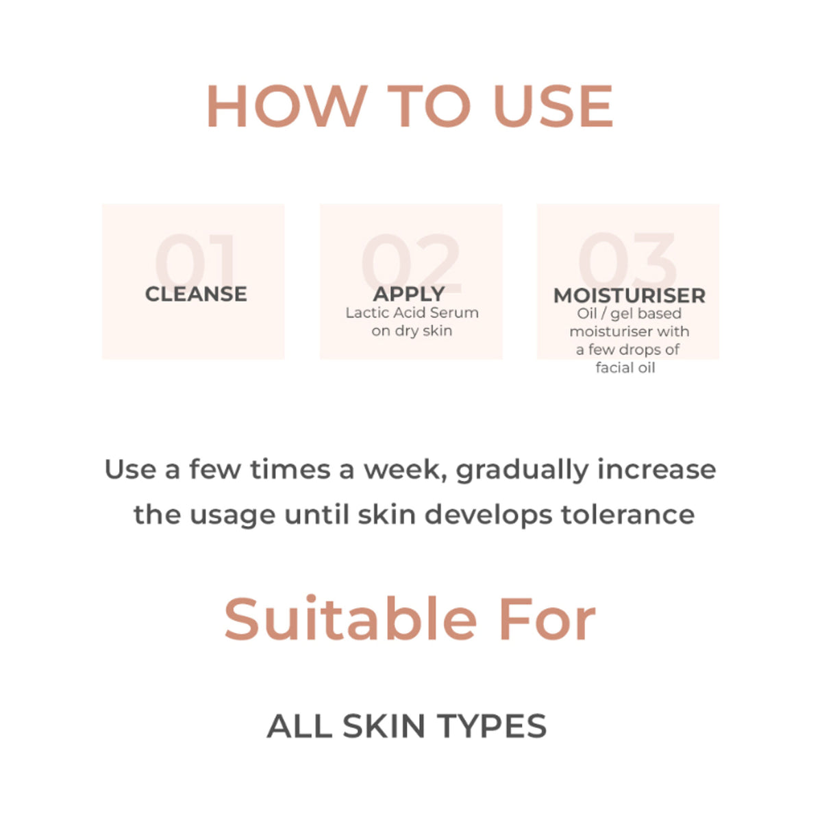 Suganda 5% Lactic Acid Serum + HA, Exfoliates Dull Skin & Reduce Dark Spots, Beginner friendly