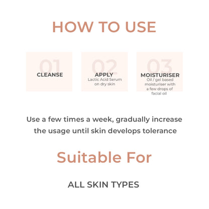 Suganda 5% Lactic Acid Serum + HA, Exfoliates Dull Skin & Reduce Dark Spots, Beginner friendly