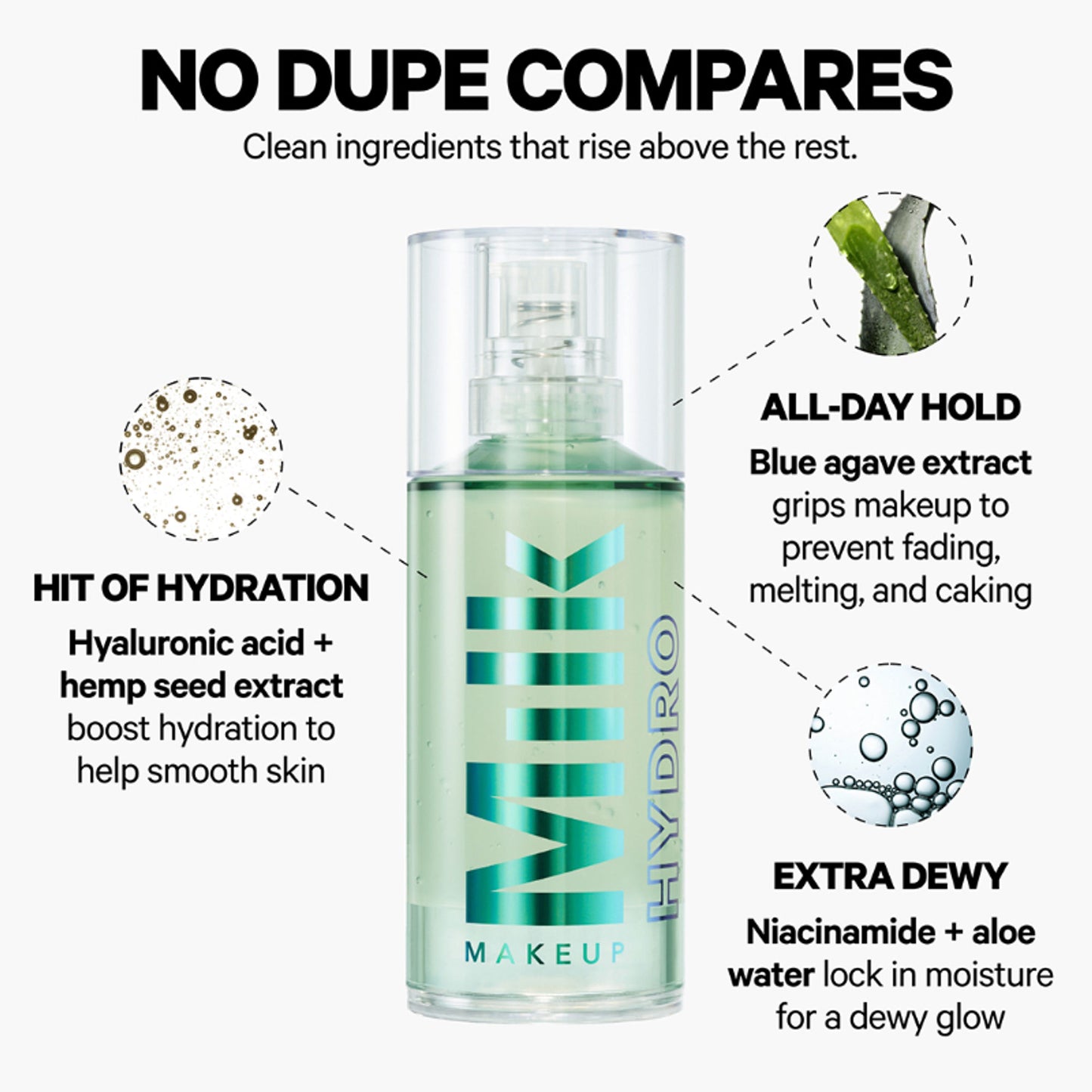 MILK MAKEUP Hydro Grip Primer