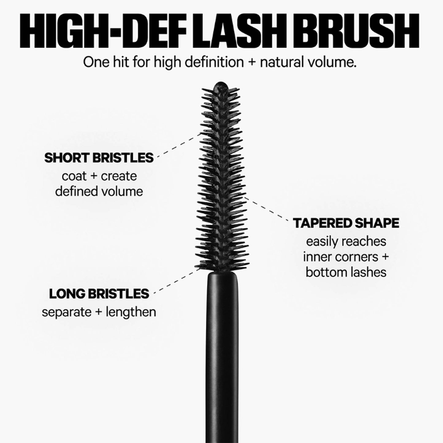 MILK MAKEUP Kush High Roll Mascara