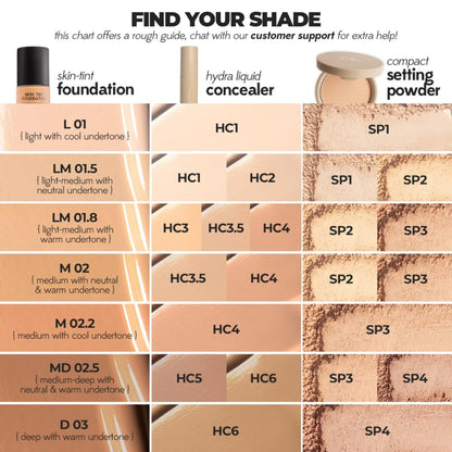 Ruby's Organics Hydra Concealer With Free Mini Puff - Hc 3.5